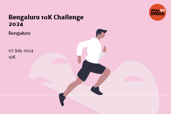 Bengaluru 10K Challenge 2024